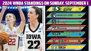 2024 WNBA Playoff Standings on Sunday, September 1