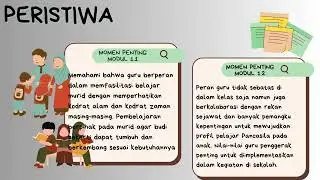 Koneksi Antar Materi Modul 1.2.
