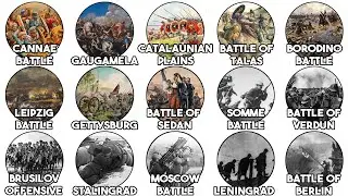 The Most Deadly Battles in History