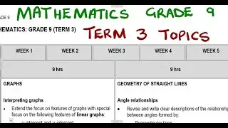 Mathematics Grade 9 Term 3 Topics 2024 