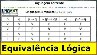 Equivalência Lógica: Uso de Tabela Verdade “teoria e exemplos”