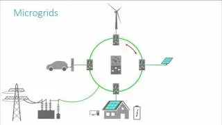 EnergyX_2016_8.7_Power_Control_part_2