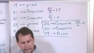 Pre-Algebra_Lesson 11_Prime Factorization Part 2