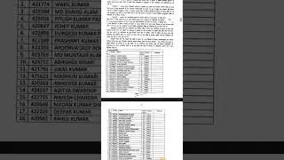 BPSC Lecturer Result 2023 Out | #bpscresult | #bpsc_exam | #bpsc_result | #shorts | #bpsc