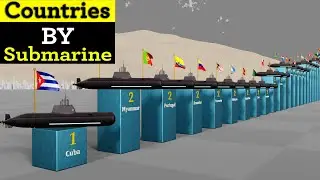 Countries by Submarines 2023.