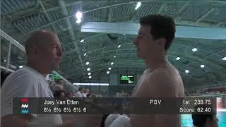 Men 1m Open, Final - Senet Diving Cup 2018