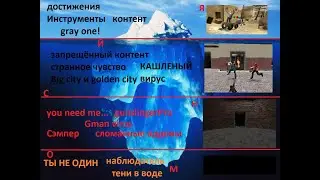 Короткий айсберг по Гаррис-мод