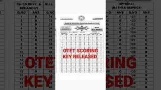 otet answer key released check website #otet #otetexam2022