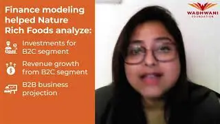Nature Rich Foods Transformation Journey into the B2C Market Segment  Part I