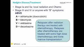 Lymphoma : Hematology Chapter 8