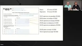 Отчетность за 1 й квартал 2023 в Контур Зарплате
