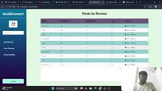 Vue - Admin - Review