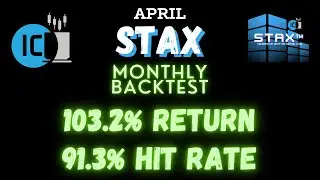 STAX AI software has a 91% win rate!
