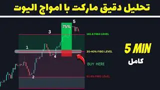 آموزش کامل امواج الیوت: چطوری حرکات بازار را پیش‌بینی کنیم؟ کامل در پنج دقیقه