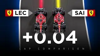 What made the difference between Leclerc and Sainz? | 3D Analysis