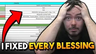 PLARIUM: I FIXED ALL YOUR BLESSINGS AND EVEN CREATED YOUR 5TH DIVINITY!!! | Raid: Shadow Legends