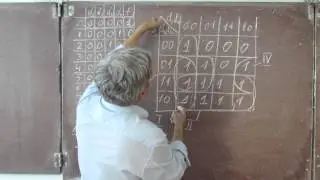 Лекция 80. Карта Карно