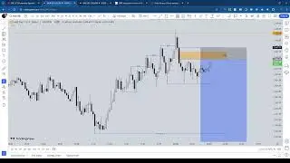 XAUUSD Live Trade  Execution