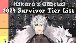 Identity V - My Official Updated Survivor Tier List 2024