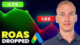 Your Google ads ROAS breaks after scaling? Do this to fix it.