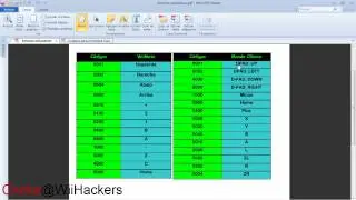 PDF (Códigos de Nombre y Botones Activadores) --Cheka@WiiHackers--