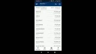 How to sell shares on Upstox || Nifty Knowledge || Share Market ||