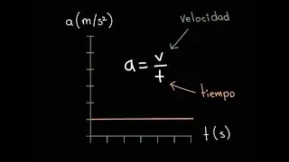 Curso de matemática clase 33