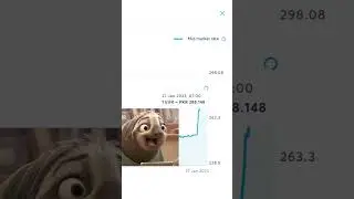 1 euro to pkr | euro to pkr today | 100 euro to pkr | one euro to pkr 