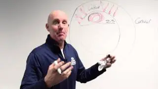 How to Stay Positive in a Negative Culture—Q&A with Dr. Manning