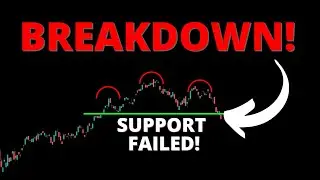 BREAKDOWN IN SPY! 