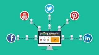 ATTRACT & CONVERT CUSTOMERS | Online Video Marketing
