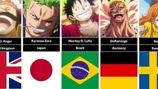 One Piece Characters And Their Nationalities