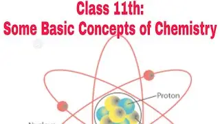 Class 11th : Some Basic Concepts of Chemistry ( part 1 )
