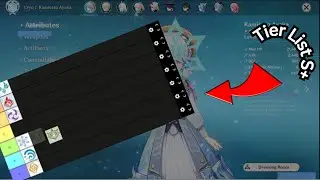RANKING every ELEMENT in Genshin Impact | Tier List 