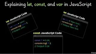 Mastering let, const, and var in JavaScript | Deep Dive into Scope and Usage