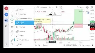 GAIL Share price Target Episode 424