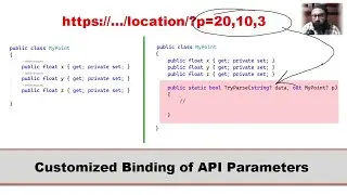 Customized Binding of API Parameters | Web Api with ASPNET Core