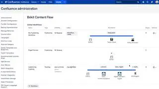 Labeling and Reporting in Brikit Content Flow
