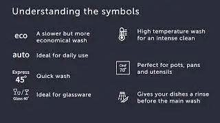 How to use a dishwasher - understanding the symbols