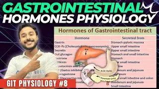 gastrointestinal hormones physiology | git hormone physiology | gastrointestinal secretions