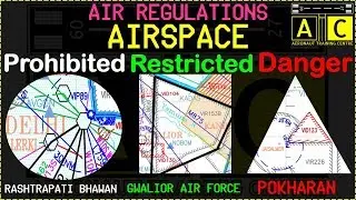 PROHIBITED AREAS | AIR REGULATIONS | INDIAN AIRSPACE