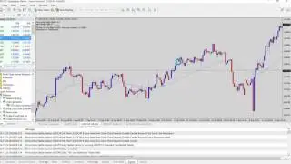Mt4 Custom Chart Generator v 2.6 Update Walkthrough / Installation / Basic Use