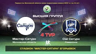 1 тайм -$#*@%!!!, 2 тайм - качели. 4 тур. Мастер-Сатурн (Московская область) - СШ Сатурн(Раменское).