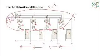 Sequential 24 Bidirectional Shift Register Operation & Simulation