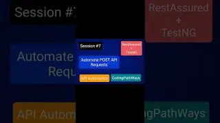 Short: How to automate POST API requests | Step-by-Step Guide   