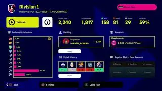 Efootball 2023  Live Stream