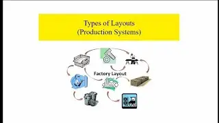 Types of Layouts | Factory Layouts | Manufacturing Basics