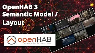 OpenHAB 3 | Semantic model/Layout und Einstellung des Dark Mode