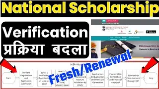 National Scholarship 2021-22 Apply|Nsp New Update|Nsp New Update Today|nsp 2021-22 | Nsp |