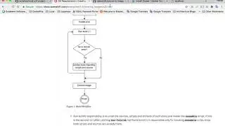 Chapter 21a : MuleSoft Anypoint Platform and Openshift S2I in Docker Part 1